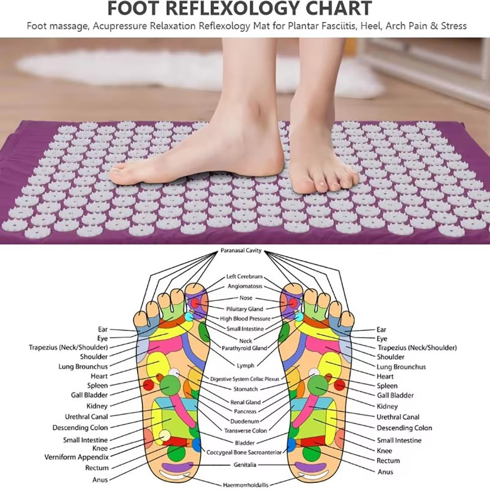 Conjunto de Colchonete e Almof - Acupressure Mat Set avaliação e preço