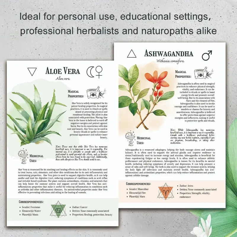 Manual de remédios naturais co - Health & Wellness Naics Code avaliação e preço