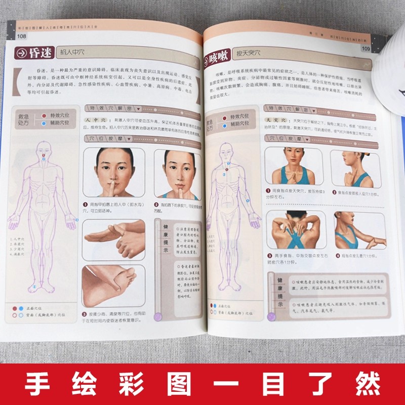 Guia Completo de Massagem em P - Health & Wellness Naics Code avaliação e preço